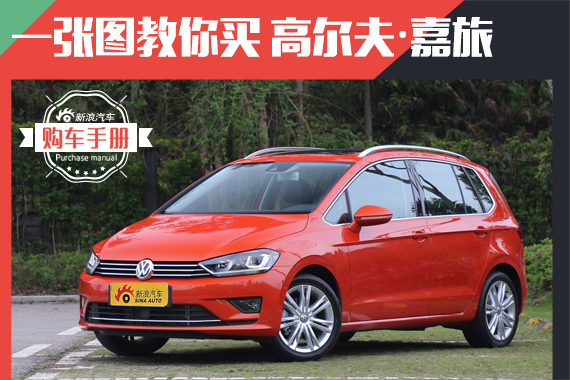 除了SUV还可以选它 高尔夫·嘉旅怎么选？