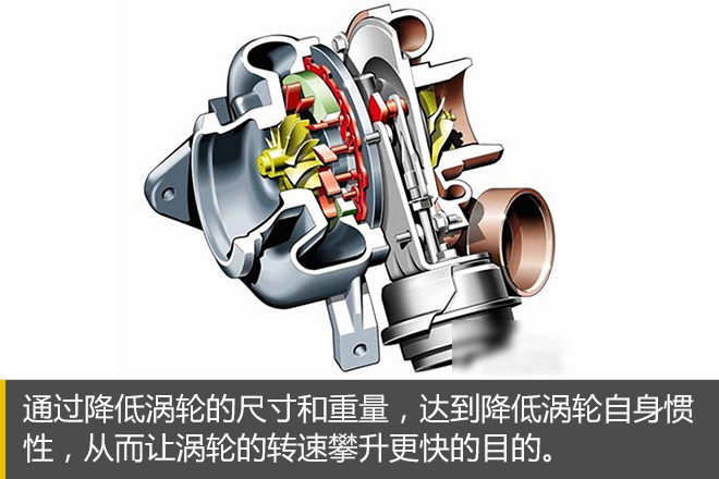 1.2T的原力 新卡罗拉D-4T发动机技术解析