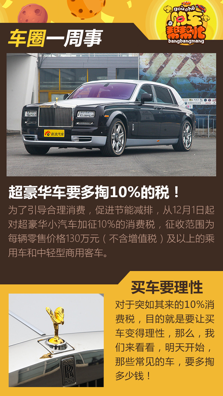 购车帮帮忙 小排量带T哪家强?