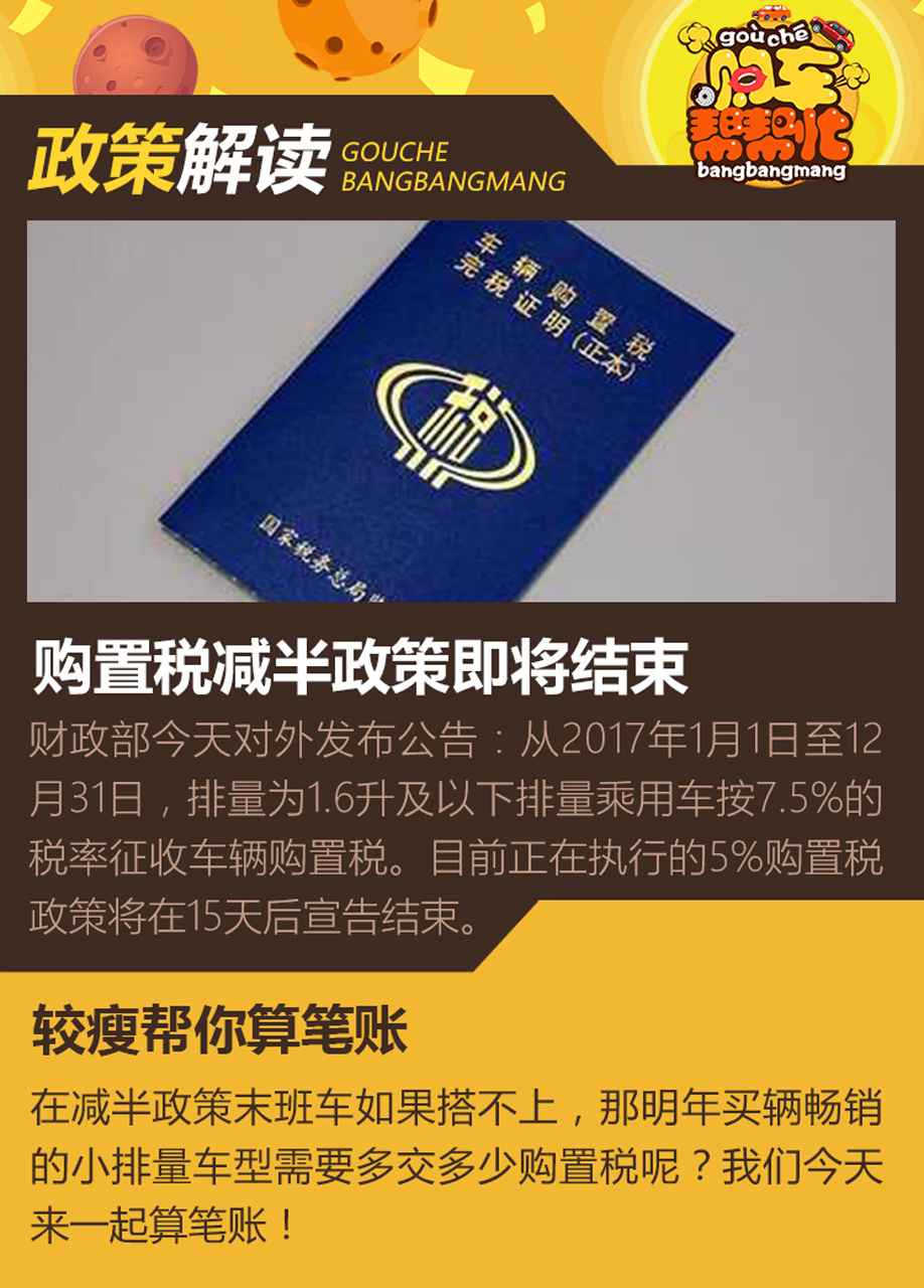 购车帮帮忙 明年买这些车得多花多少钱?