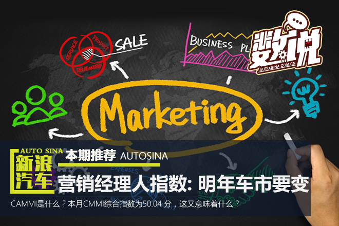 12月营销经理人指数: 明年车市要变