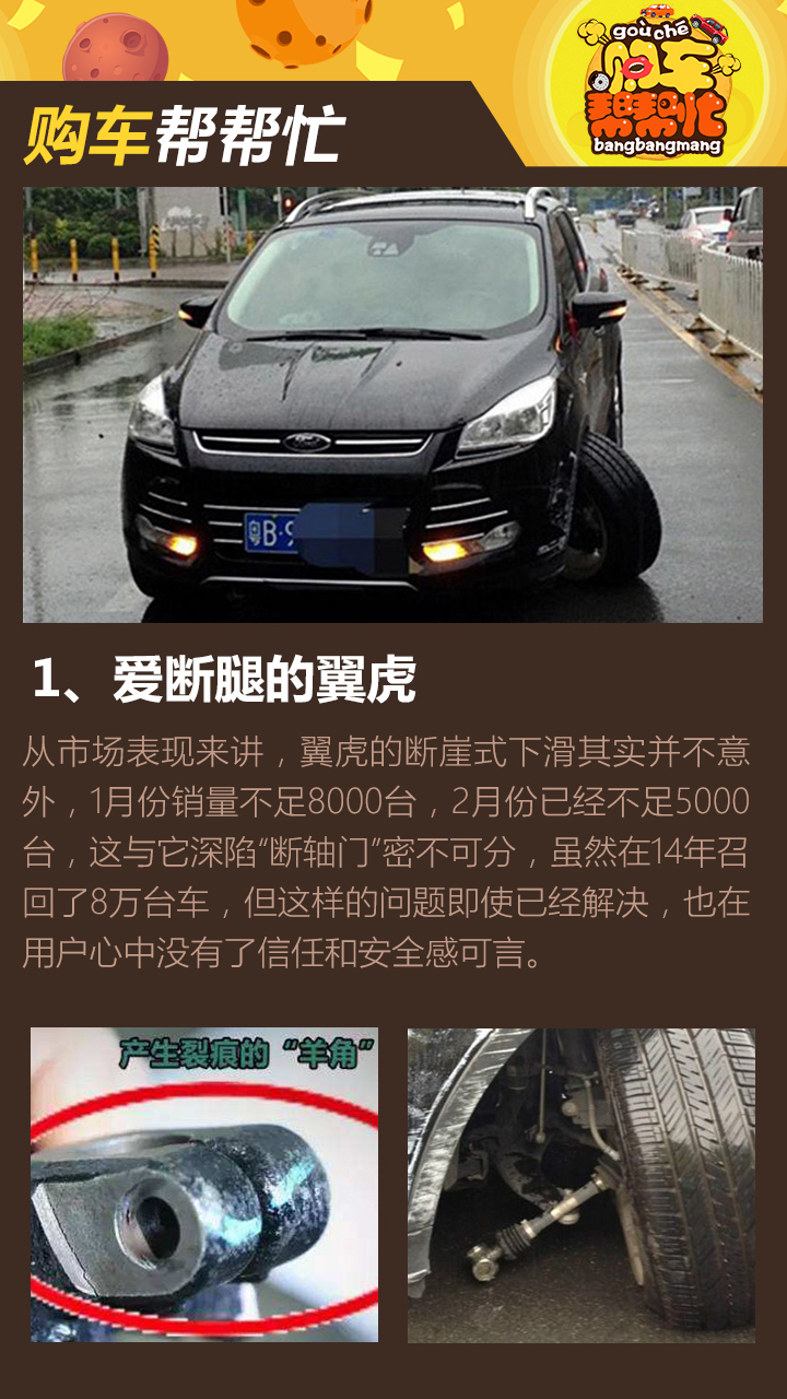 购车帮帮忙 汽车3·15 买了就后悔的品牌