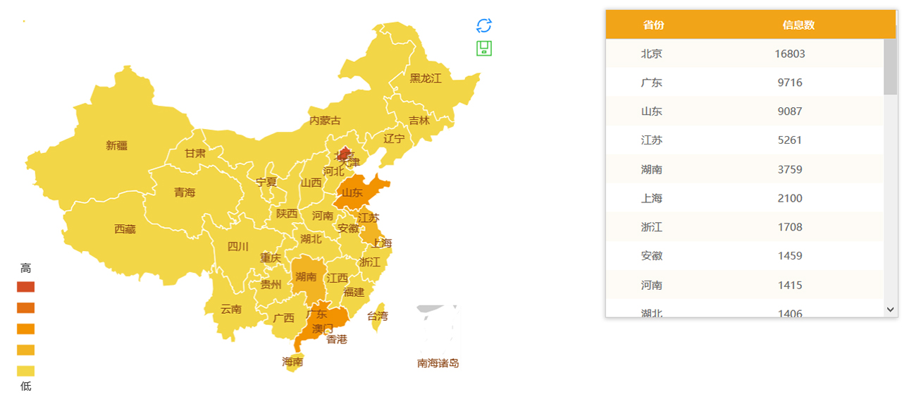 自主7座SUV扎堆 选择恐惧症又犯了