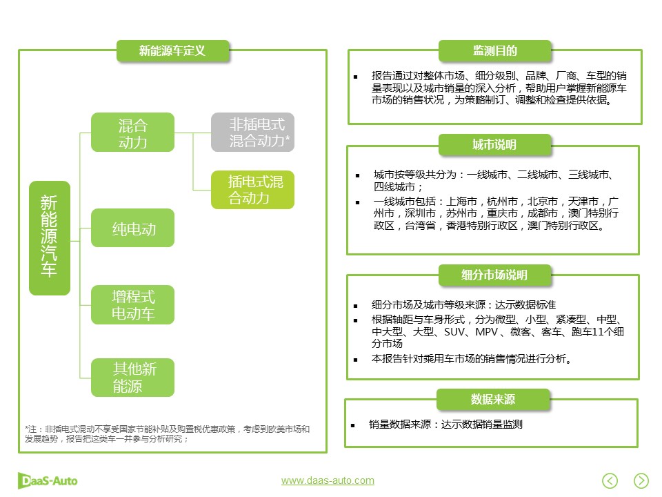 数说