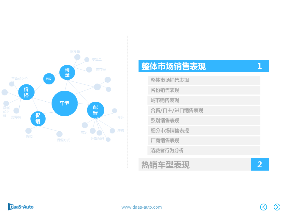 数说|韩系销量下滑依旧 一汽大众重登榜首