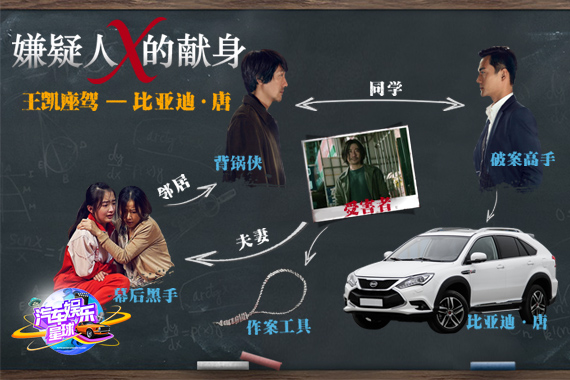 视频：加速4.9s的比亚迪唐 打脸保时捷718