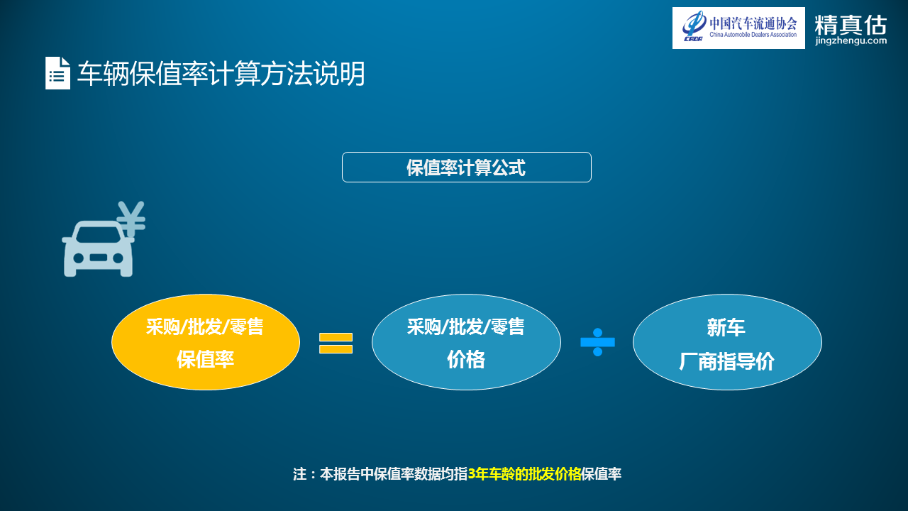 数说|BBA转卖不费力 宝马5系最值钱