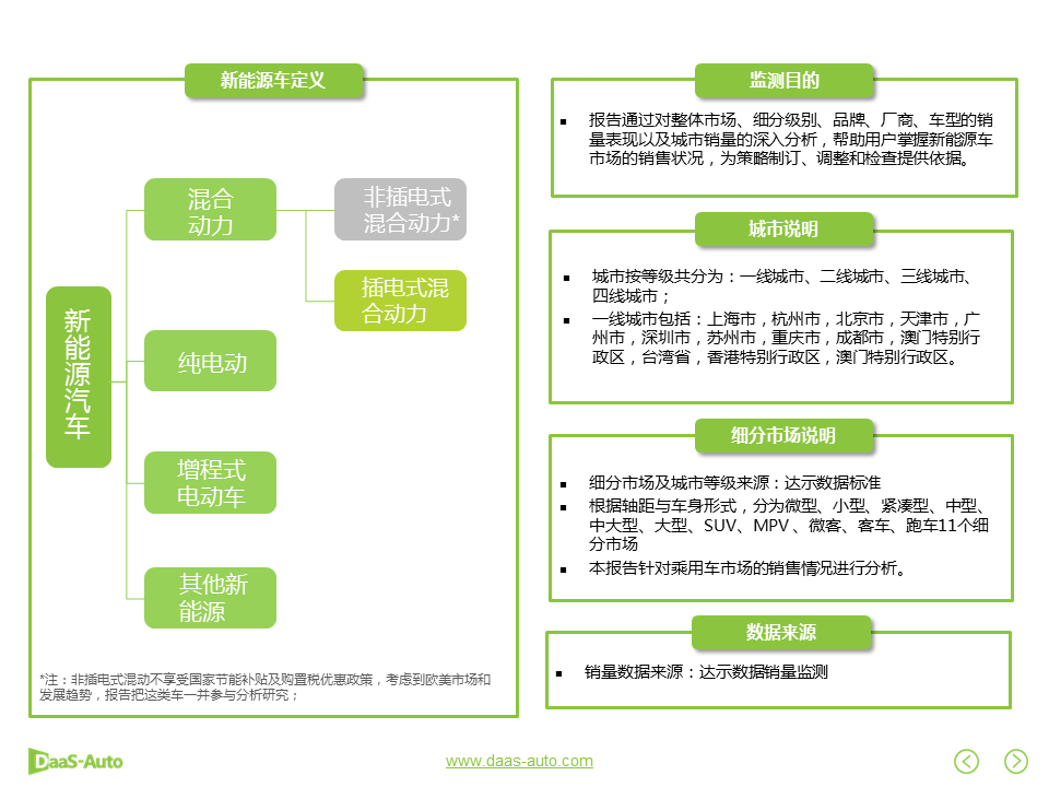 数说|双积分政策落地在即 自主车企征程持续?