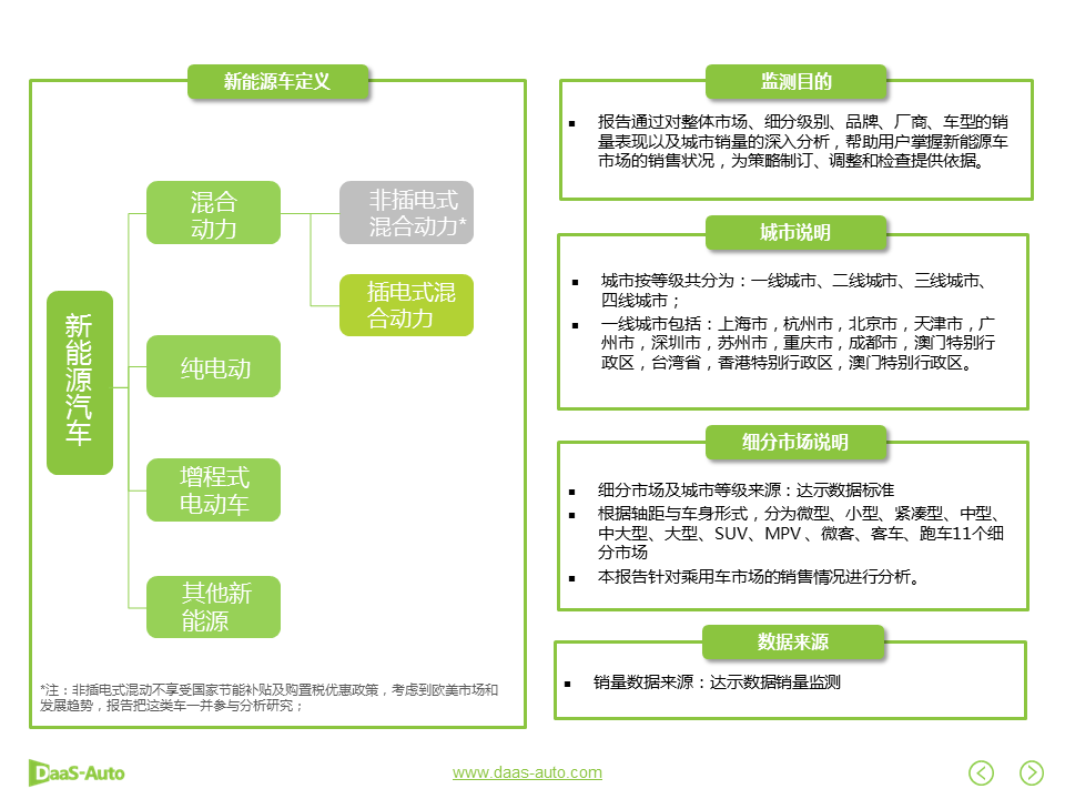 数说|双积分政策落地在即 自主车企征程持续？