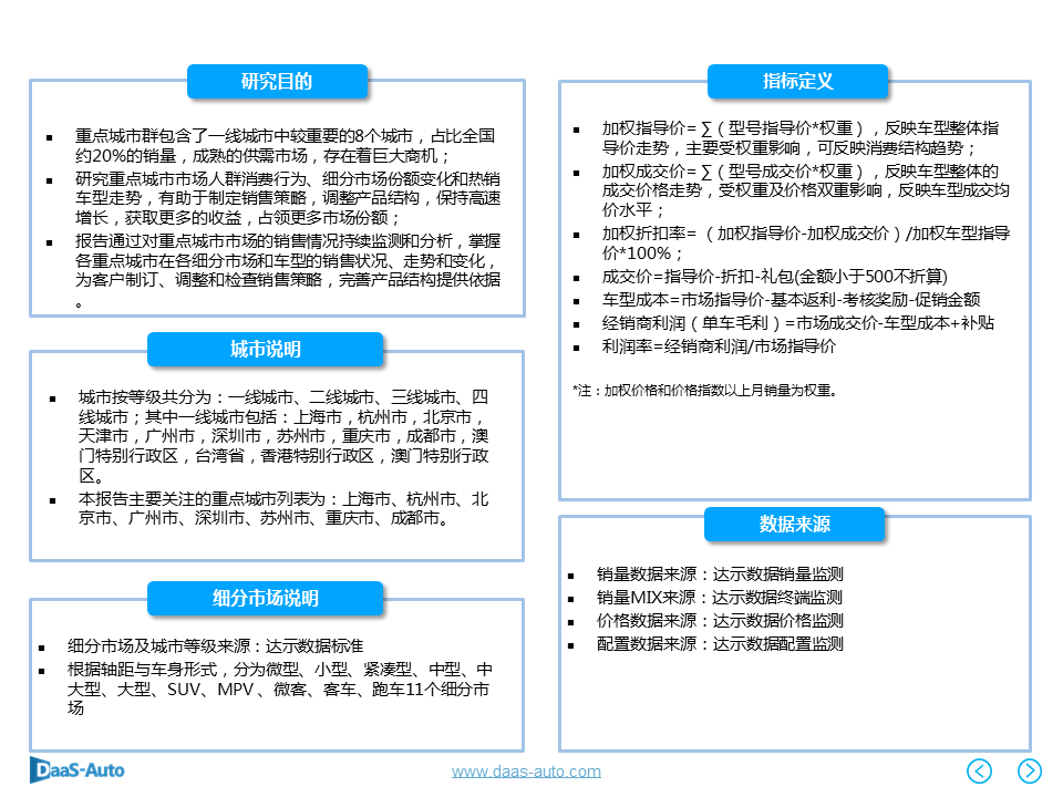 数说|北上广深爱大车 英朗反超摘销冠