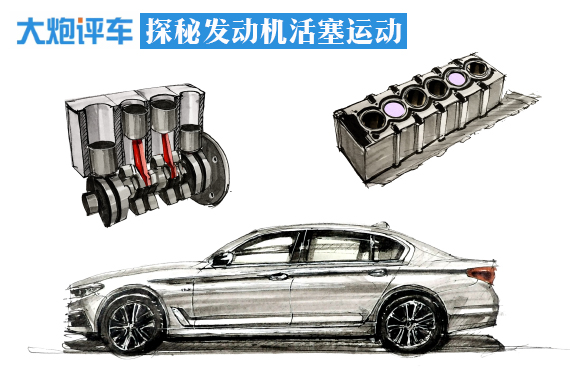 视频：[大炮评车]探秘发动机的活塞运动