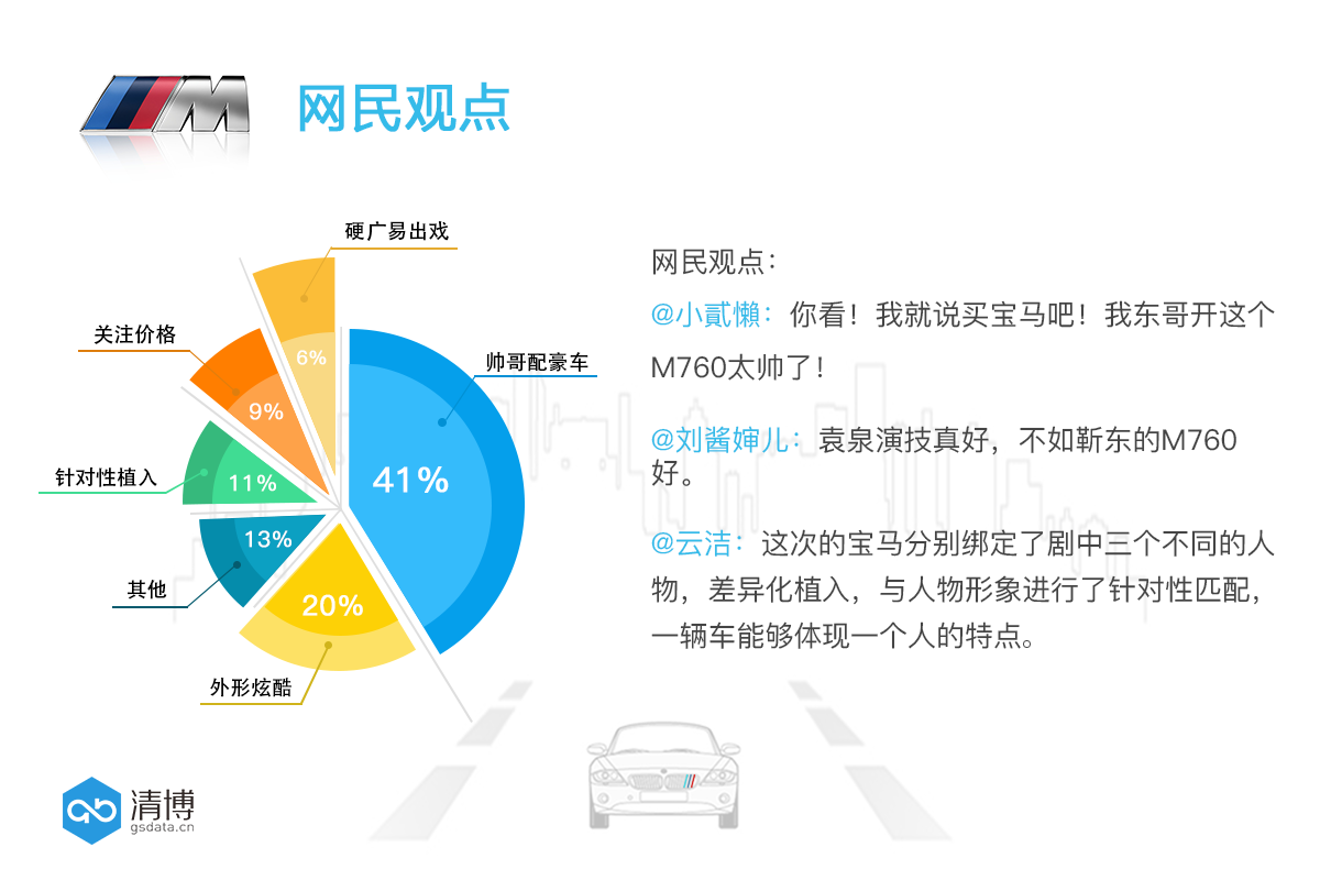 数说|前半生都买不起的M760 到底“贵”在哪?