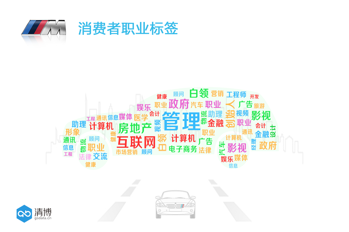 数说|前半生都买不起的M760 到底“贵”在哪?