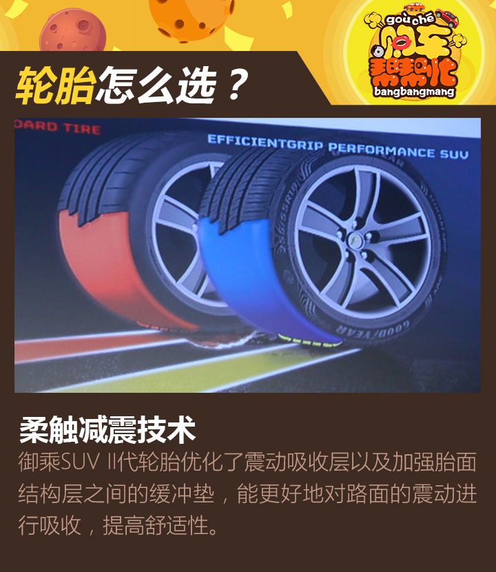如何给自己的爱车选一款合适的轮胎?