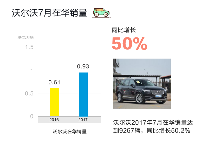 数说|日美豪车跑赢半年赛 三强排位谁笑到最后?