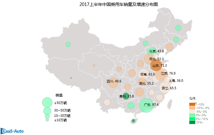 数说|产销增速跌至低位 自主增幅碾压合资