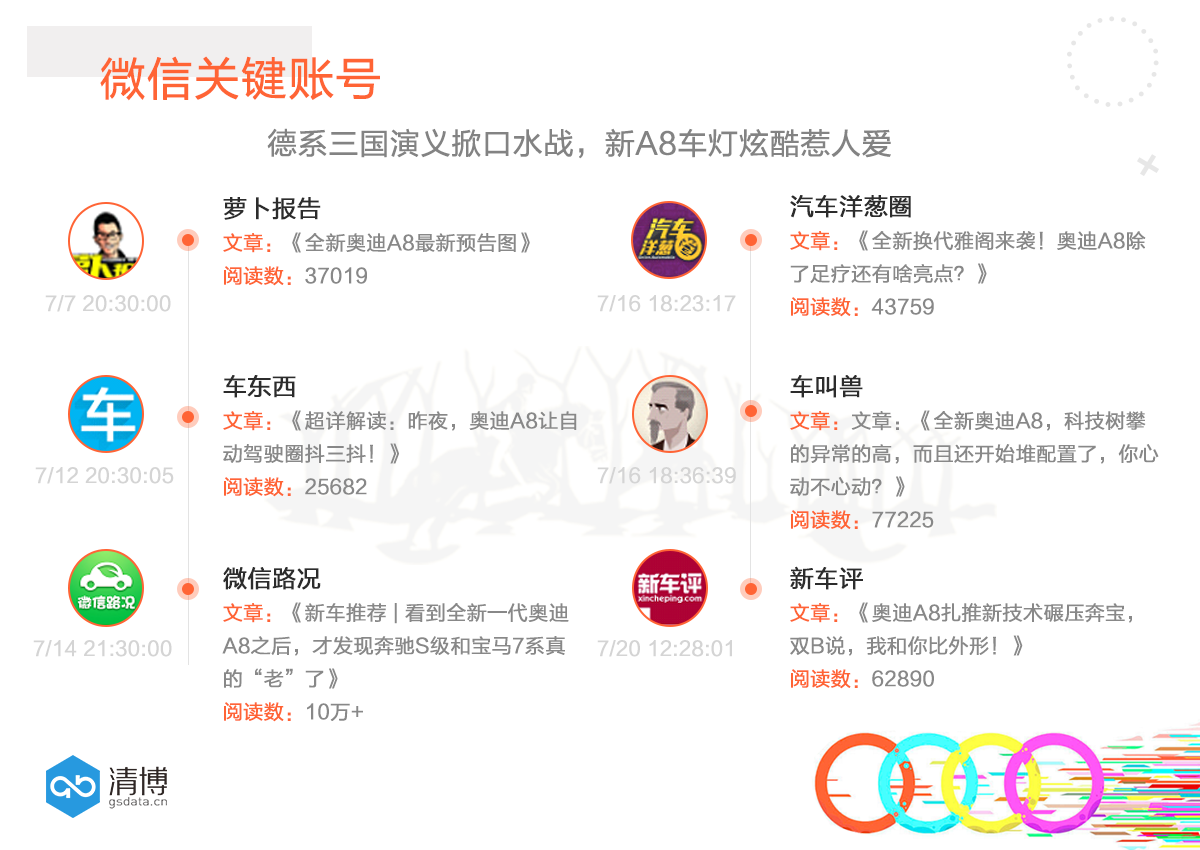 数说|豪车里足底按摩?新一代奥迪A8有多6