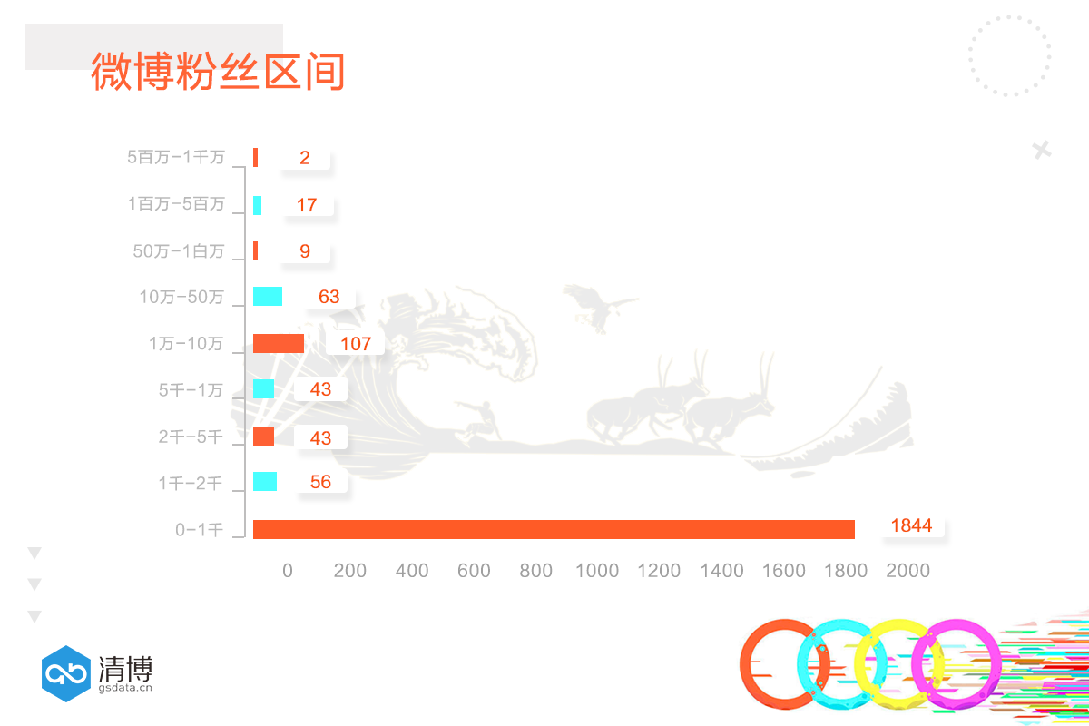 数说|豪车里足底按摩?新一代奥迪A8有多6