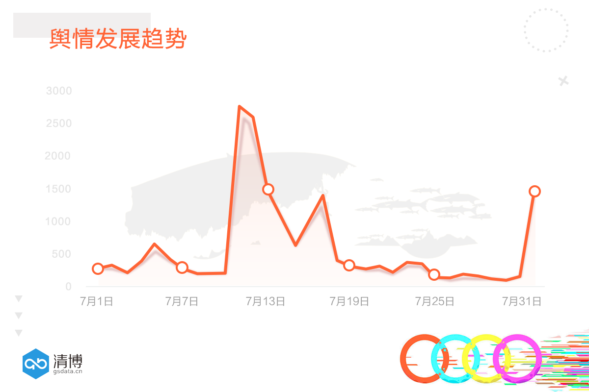 数说|豪车里足底按摩？新一代奥迪A8有多6