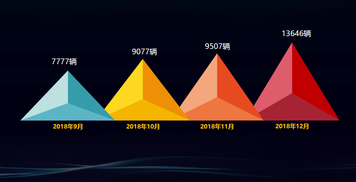 “睿智型男”捷途X90,一家之主的选择
