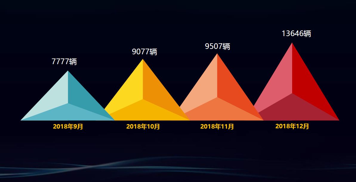 “睿智型男”捷途X90，一家之主的选择