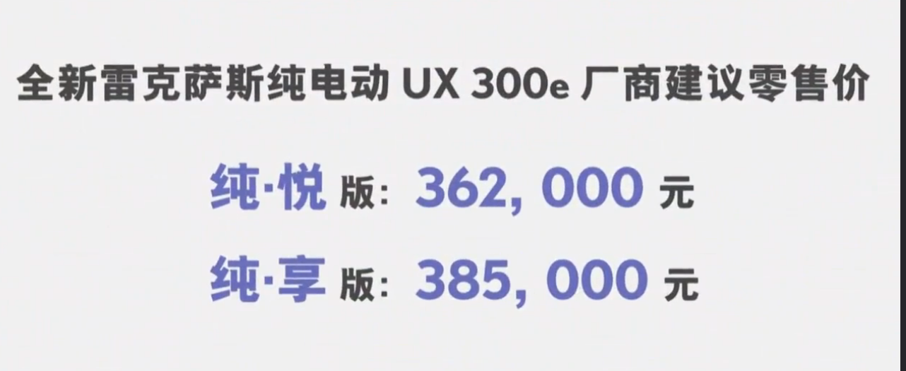 品牌首款纯电动车型 雷克萨斯UX 300e正式上市 售36.2万起