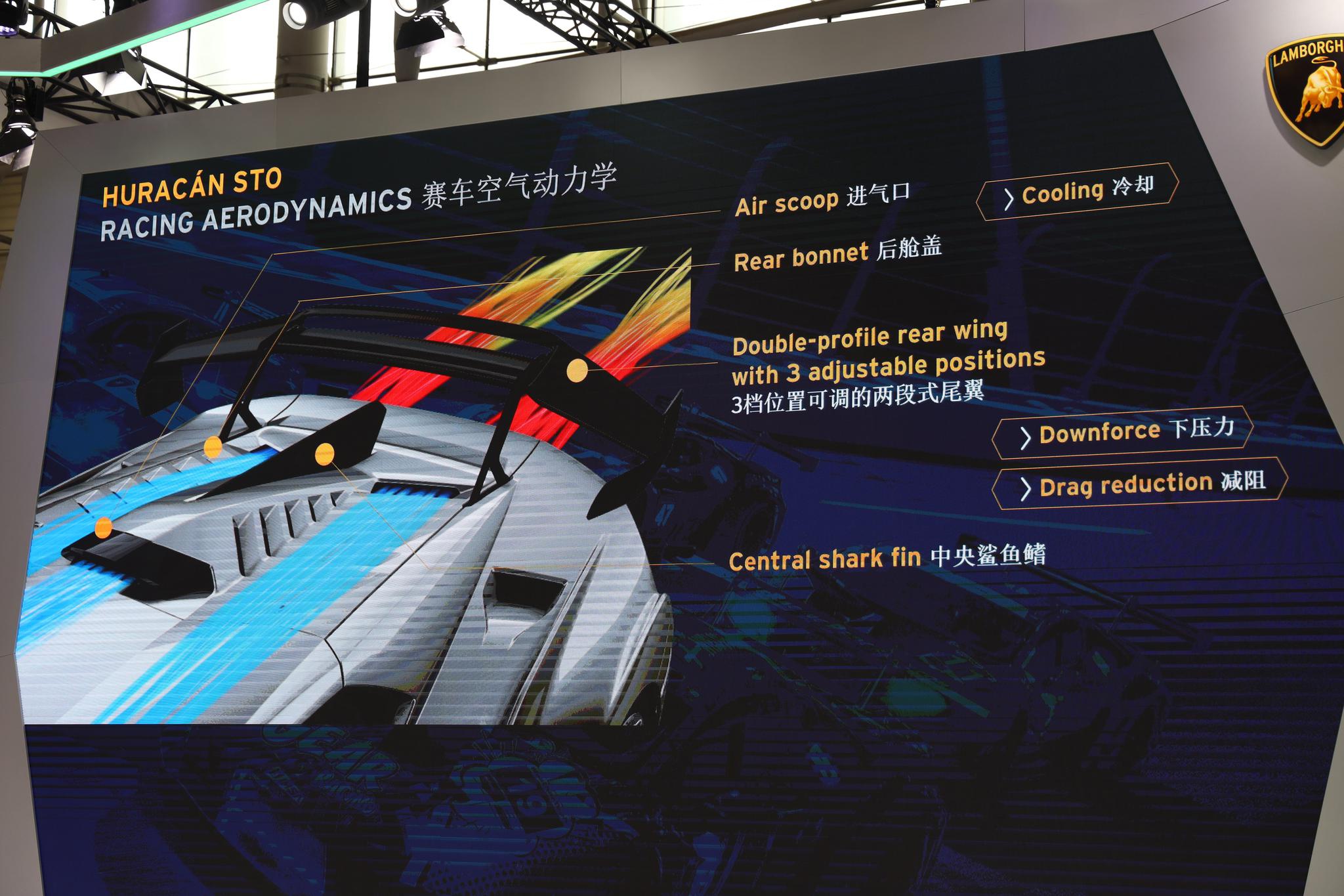2020ݳչUrusƹر漰Huracn EVO