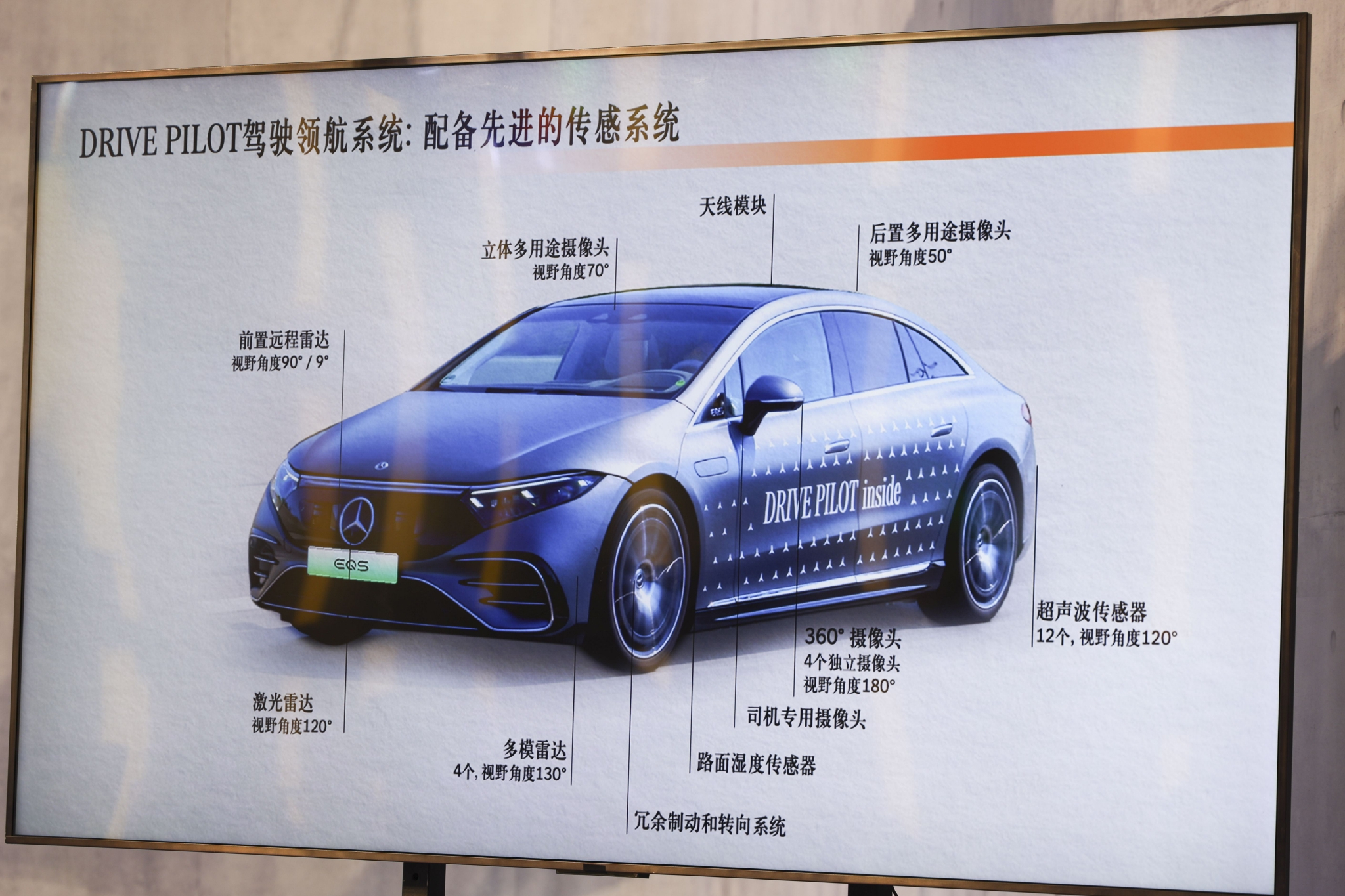 环境感知传感器