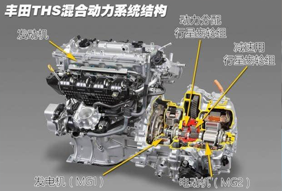 为什么丰田混动车型会出现机油乳化和增多