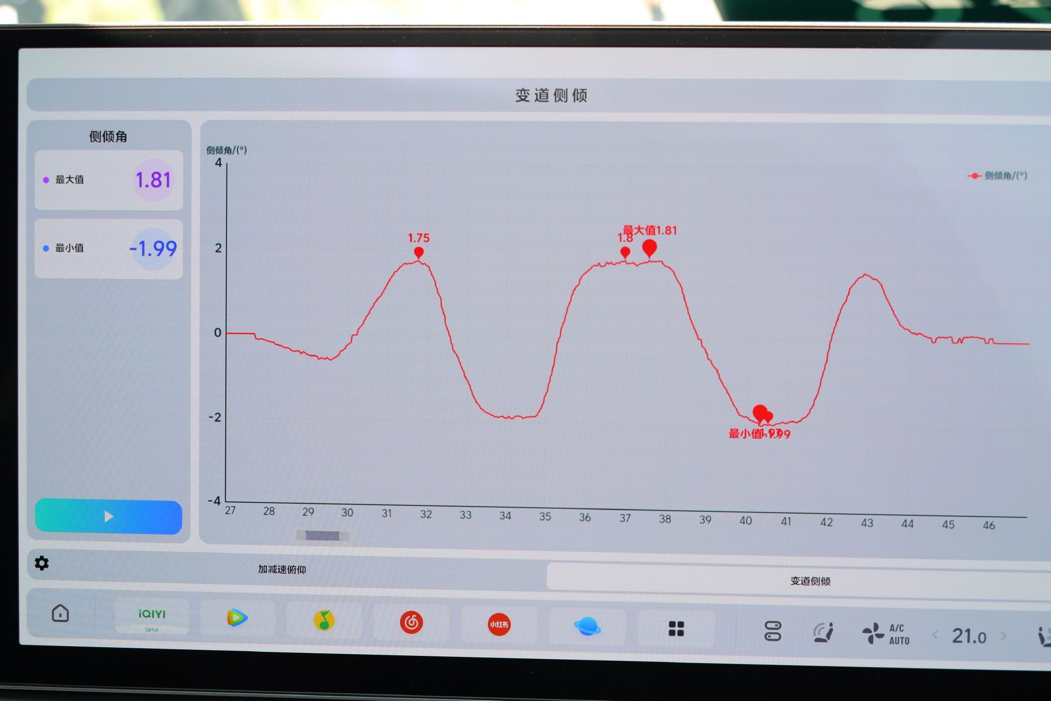 理想L9智能换新版 侧倾角度