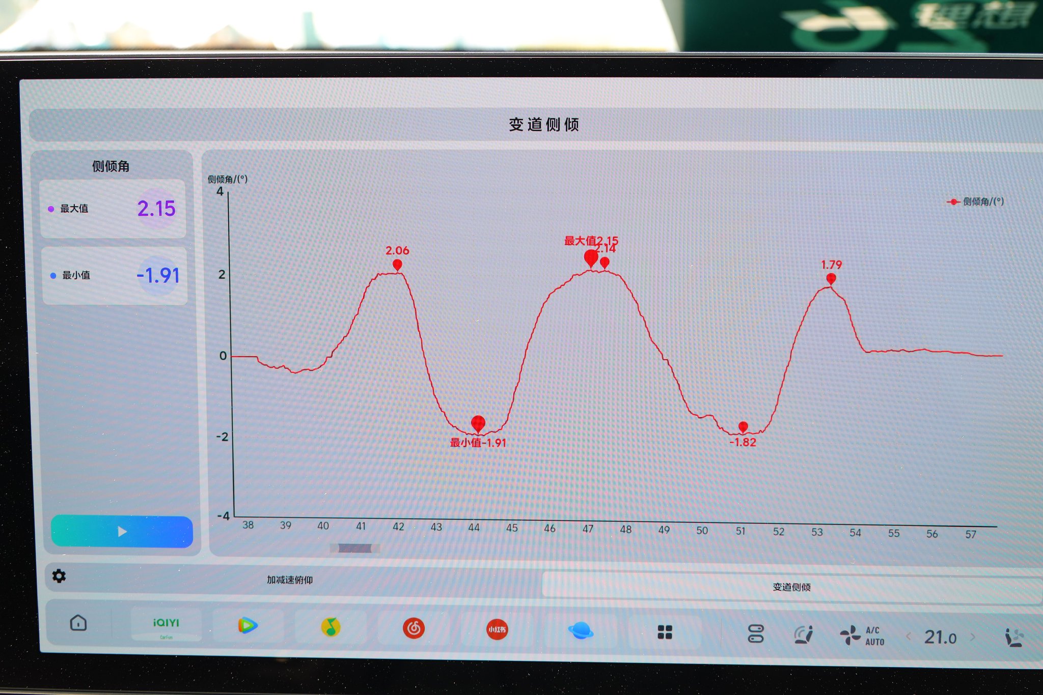 2024款理想L9 侧倾角度