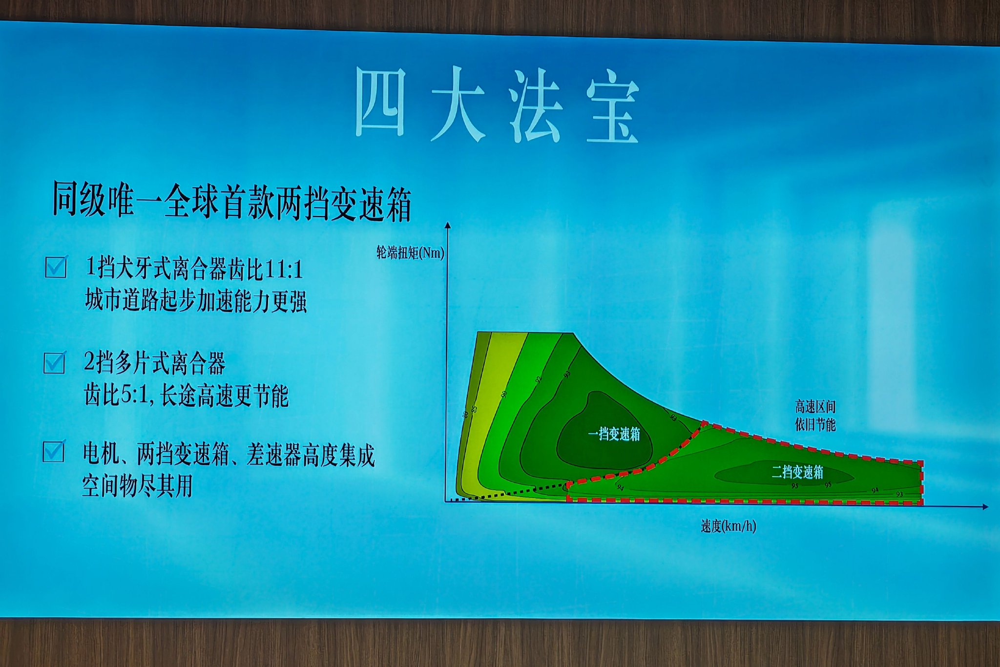 聪明的长跑王 试驾全新奔驰纯电CLA