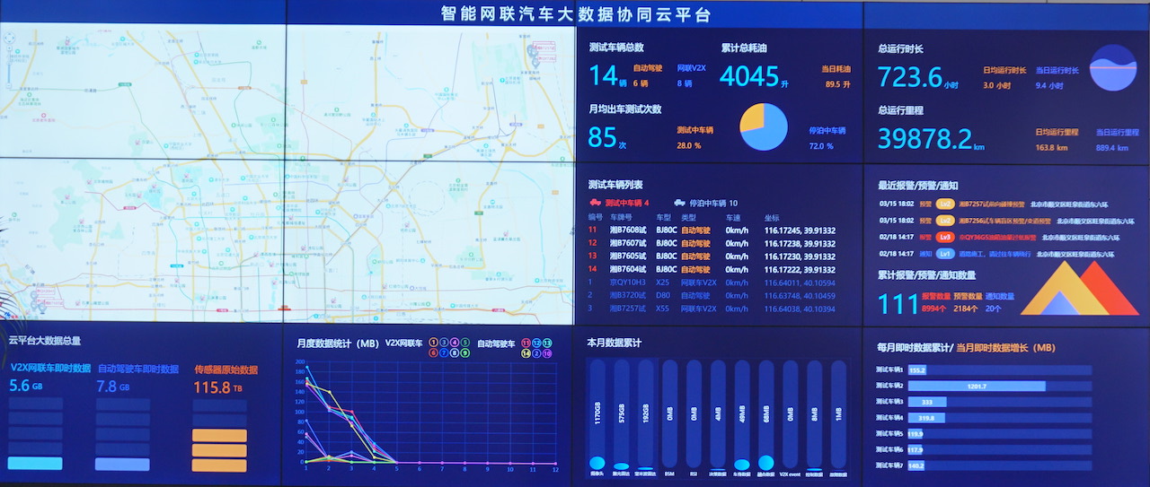 目标商业化场景应用 体验北汽列对自动驾驶