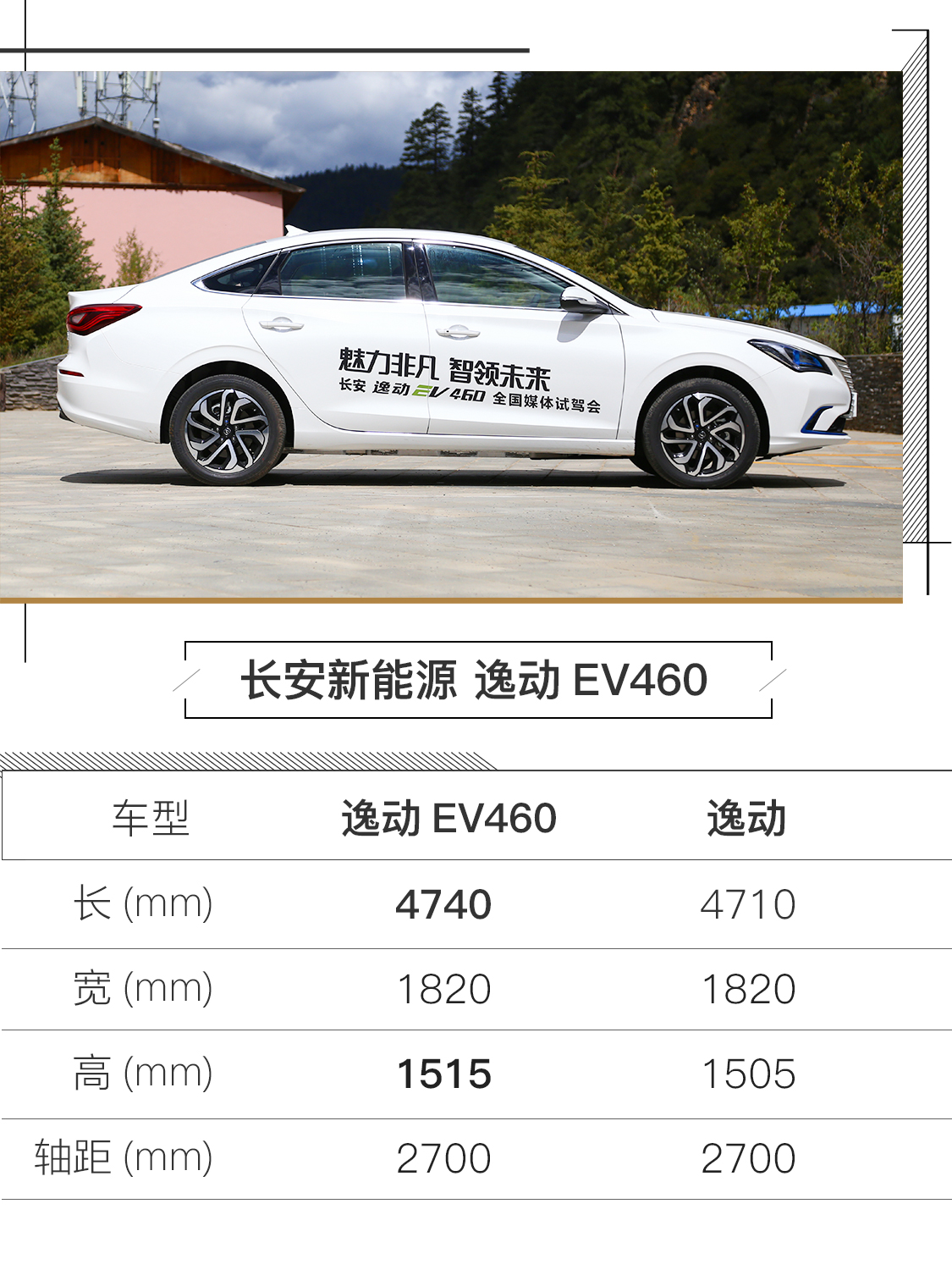 提升不止于续航 试驾逸动EV460