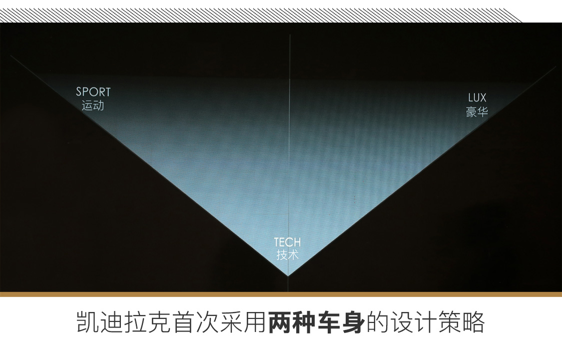 实拍凯迪拉克XT4 传承钻石切割/细节品质出众