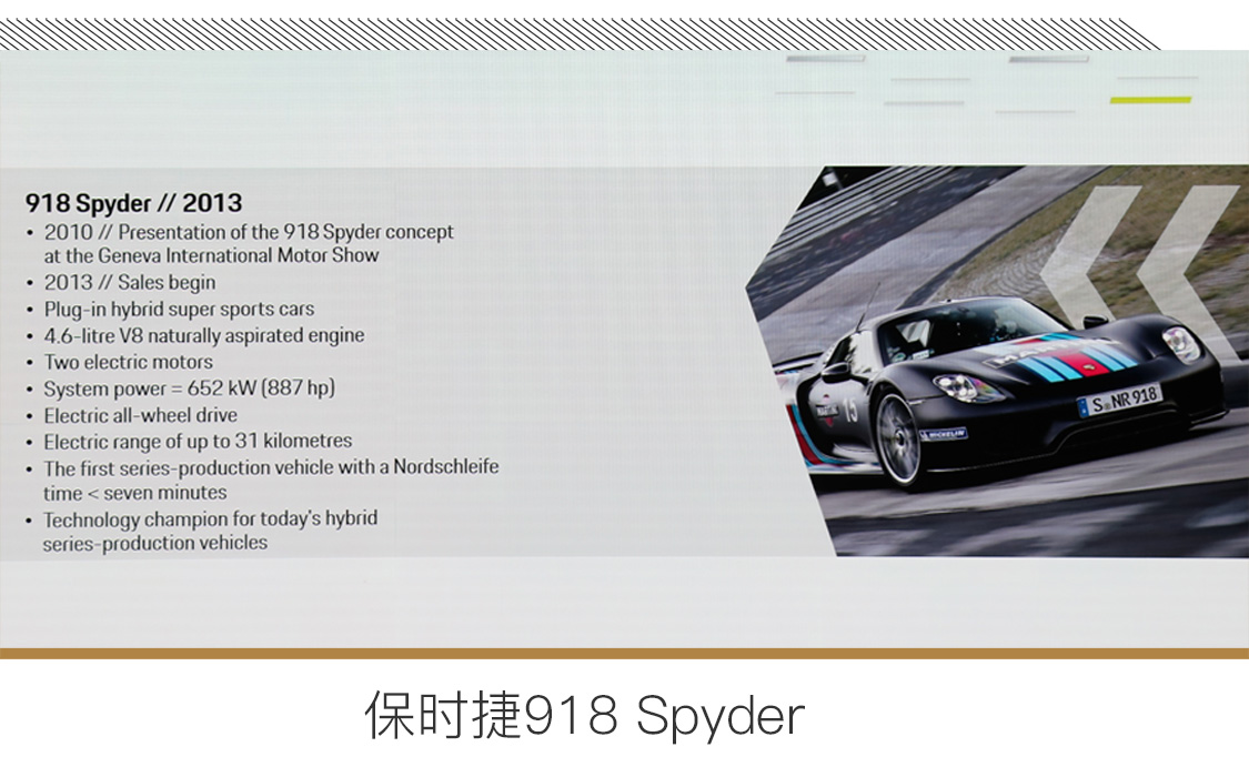 登峰造极的保时捷新能源 依旧在引领全场