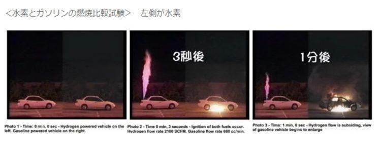 增程式也开始“玩火”了 新能源何时能让“妈妈”放心?