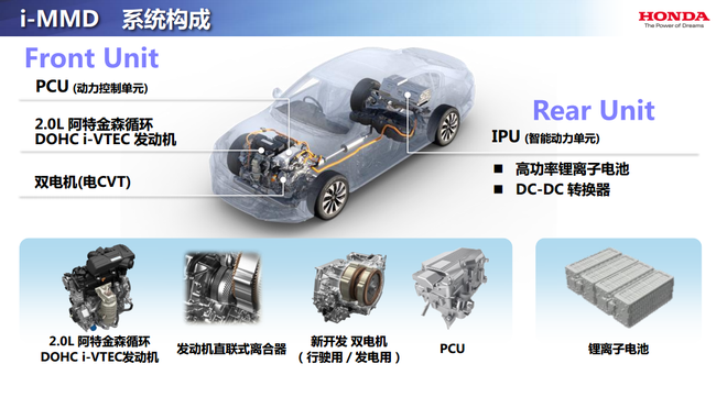 本田i-MMD混动系统示例图