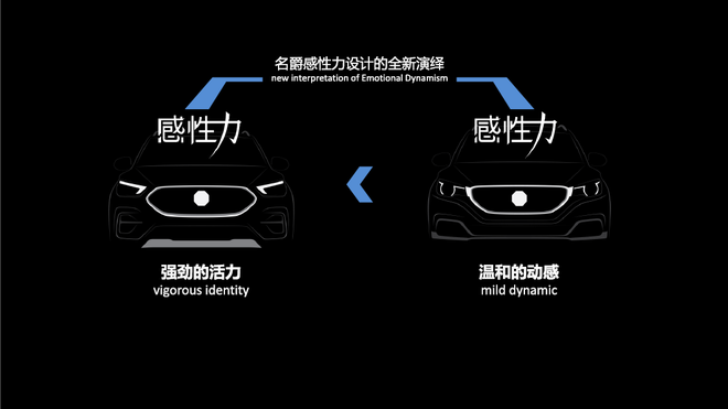 性能表现值得肯定 场地试驾全新名爵ZS