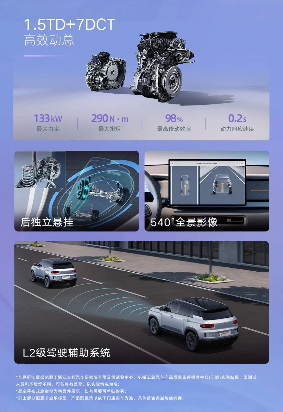 2026款吉利ICON巧克力上市 限时7.98万起