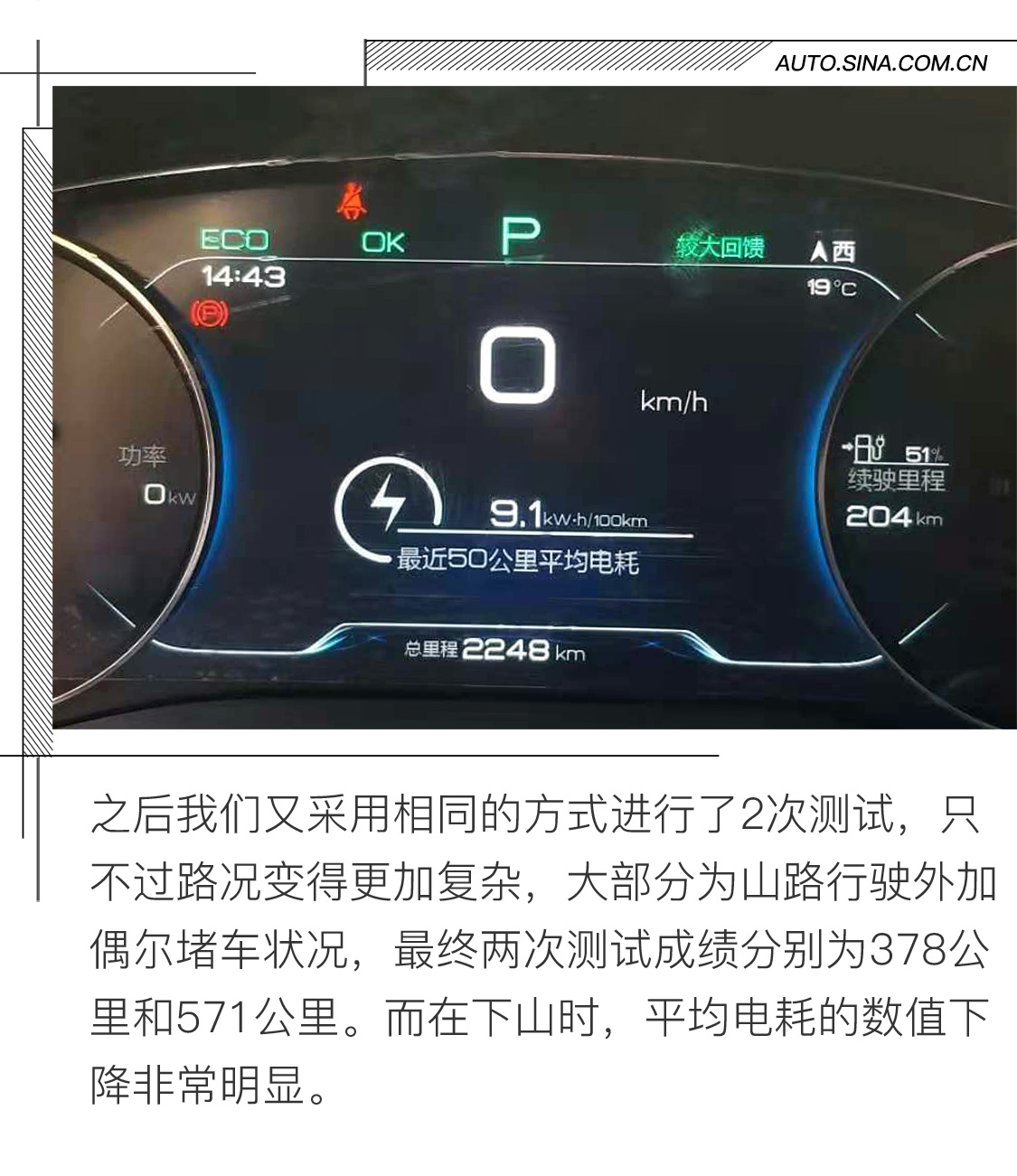 挑战环京1000公里 全新一代宋EV 500