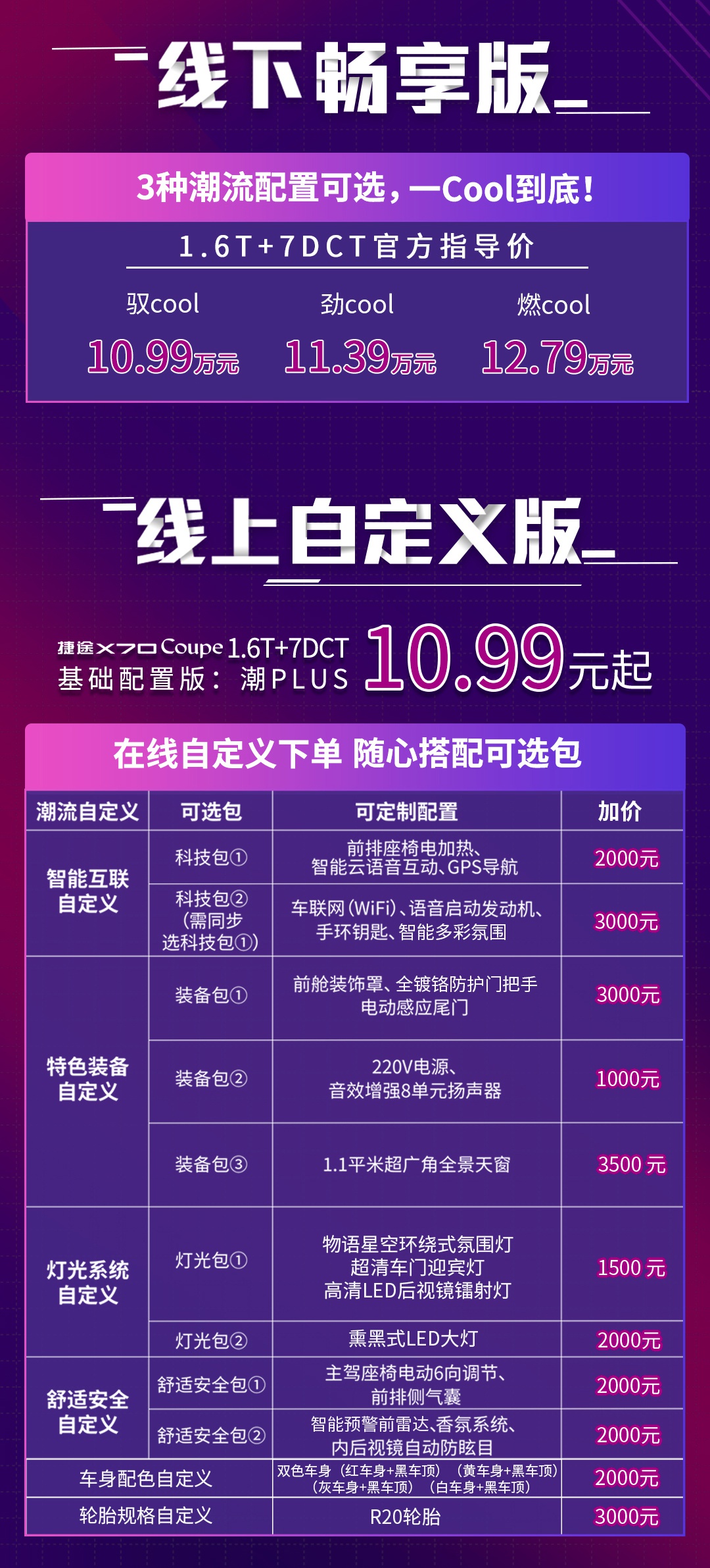 满足你的定制欲 捷途X70 Coupe上市 售10.99-12.79万元