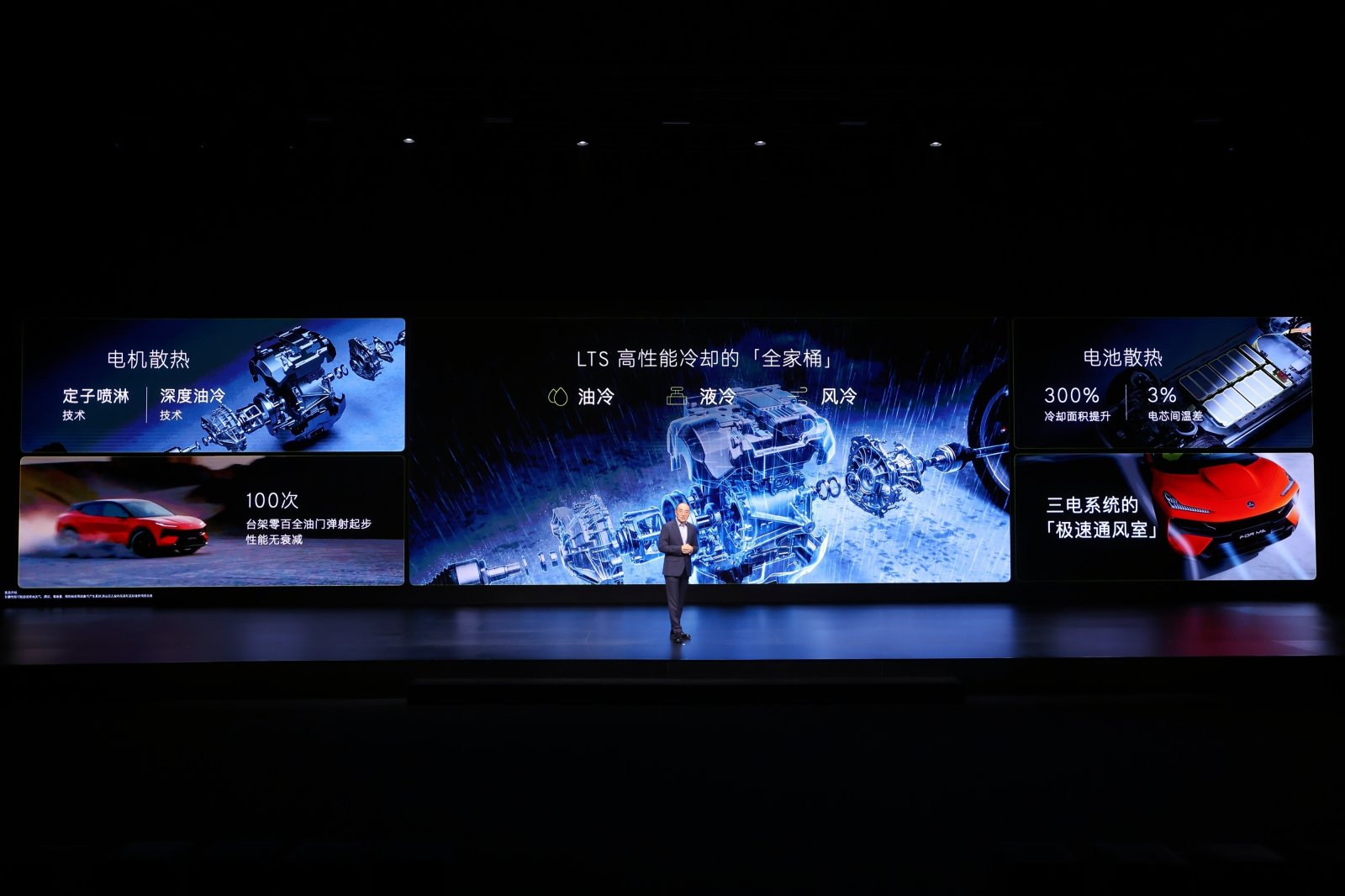 LTS高性能冷却的 ‘全家桶’