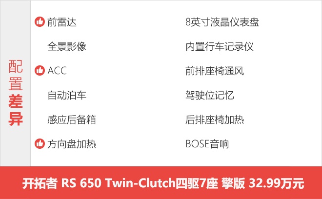 选5座还是选7座？开拓者购车手册