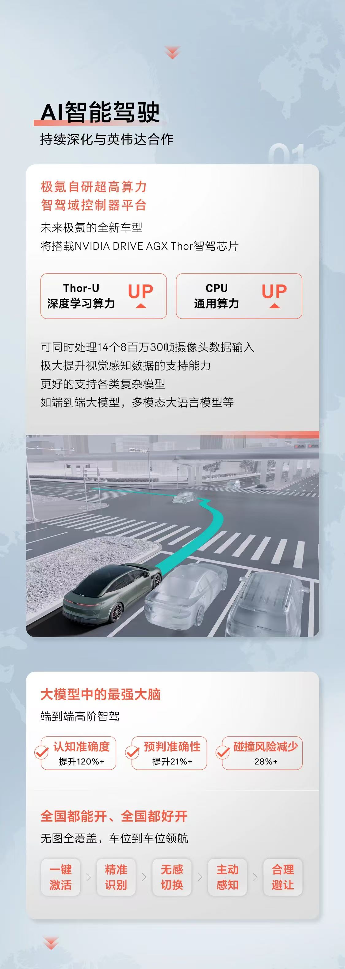 2025CES:极氪将成为首个进入美国的原生中国汽车品牌