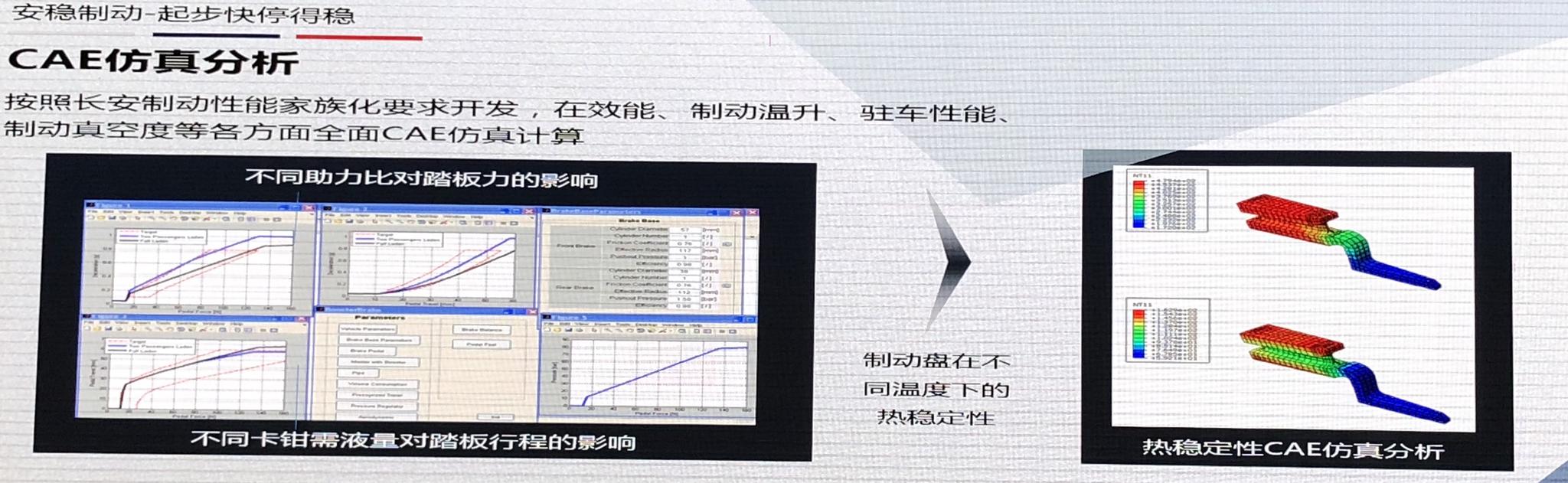 向驾乘体验发起冲击 第二代逸动底盘解析