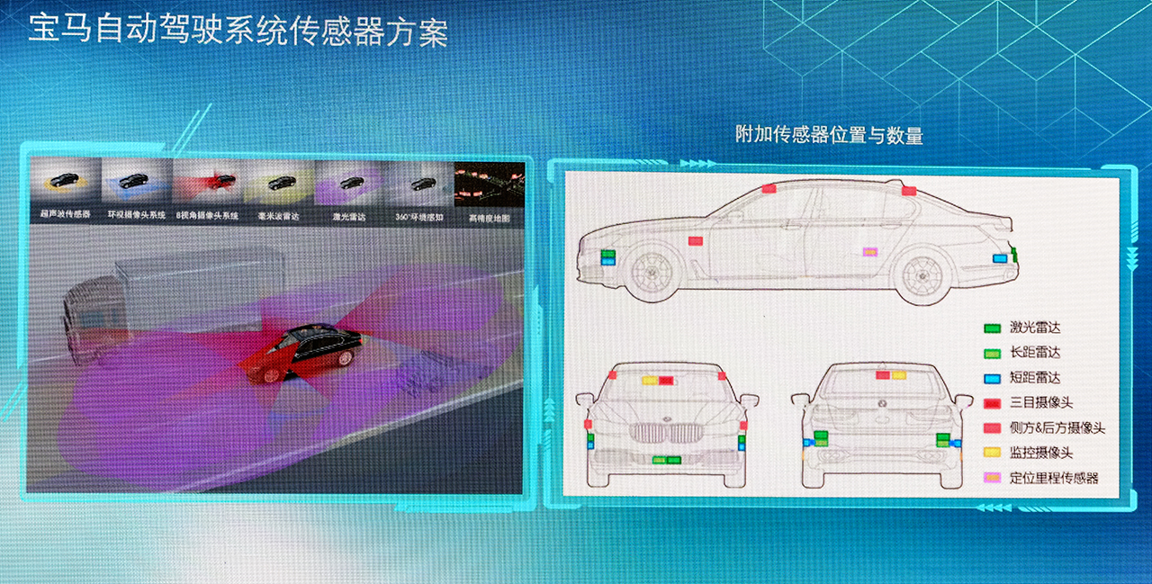 5G与高精度地图 助力宝马迈向L4级自动驾驶