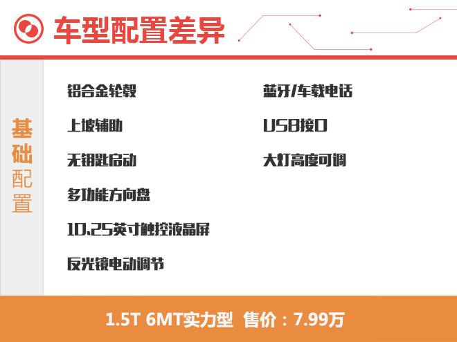 6款配置2种变速箱如何选?奇瑞全新一代瑞虎7购车手册