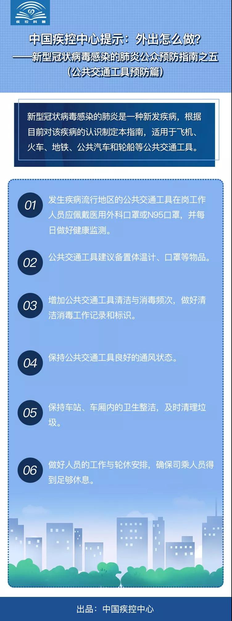 疾控中心权威指南最全合集 假期返程中如何预防新冠肺炎?