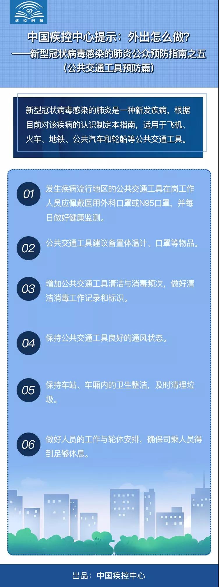 疾控中心权威指南最全合集 假期返程中如何预防新冠肺炎？